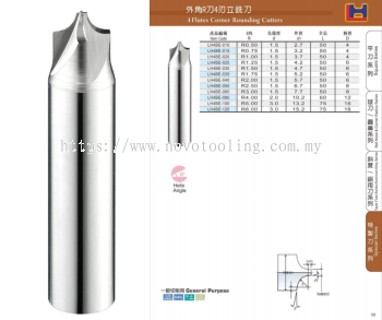 4 Flutes Corner Rounding Cutters