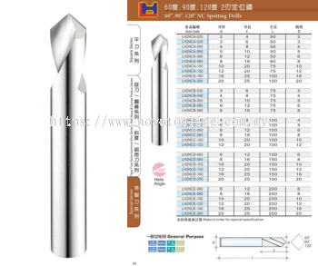 Carbide NC Spotting Drill