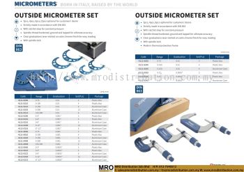 Outside Micrometer Set