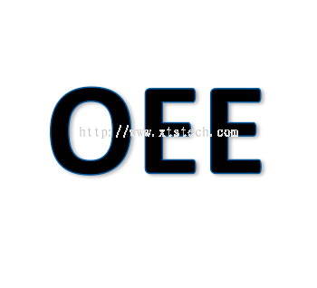 OEE