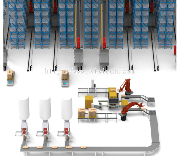 Warehouse Automation Stacker Crane