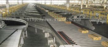 High Speed Sorting Conveyor for Warehouse