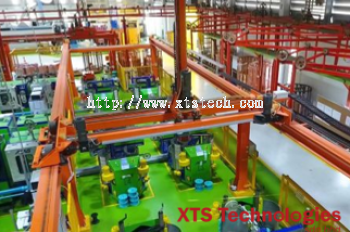 Coil Gantry System