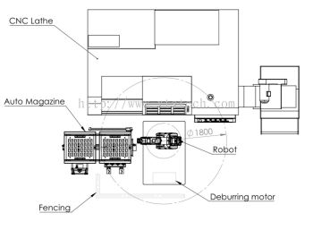 Robot Machining CNC Lathe