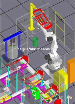 Automated Glass Sealing System for Car