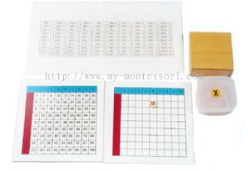 Multiplication Working Chart and Answer Charts & Plastic Box for Tiles (MM 250-S)