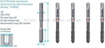 Spiral Tap - High Strength Steel