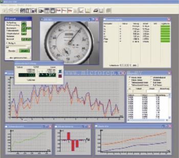 DIALTEST Software package