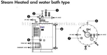 LPG Vaporizer (KSV Series)