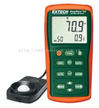 EXTECH EA33 : EasyView™ Light Meter with Memory