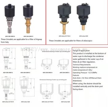 Internal Drain Kit Atlas Copco, Friulair, Domnick Hunter, Afe, smc 