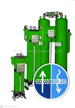FST - Drying Adsorption dryer up to 16 bar - haetless regeneration - DPS..Series
