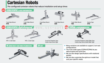 Multi Axis Robos  |  | Sܥå