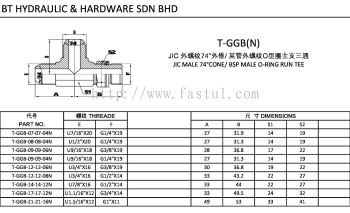 T-GGB(N) JIC MALE 74掳CONE/ BSP MALE O-RING RUN TEE