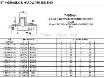 T-GGH(N) JIC MALE 74掳CONE/ METRIC MALE ADJUSTABLE STUD END