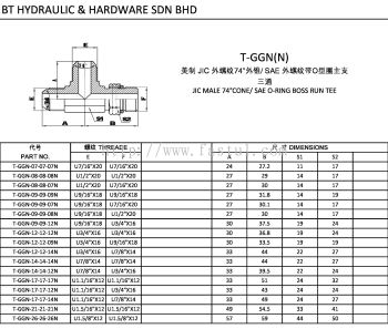 T-GGN(N) JIC MALE 74掳CONE/ SAE O-RING BOSS RUN TEE