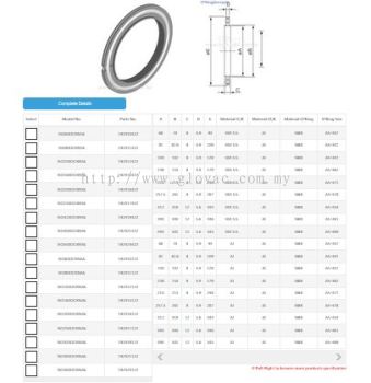 ISO Outer Ring Centering Ring & NBR O'Ring Europe