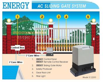 Energy E2200 Heavy Duty AC Sliding Auto Gate