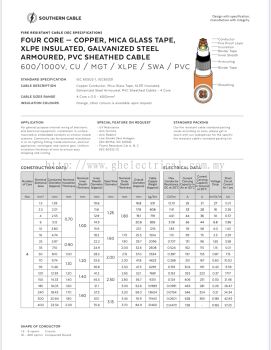 Southern Fire Resistant Cable 
