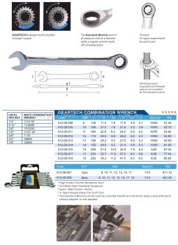GEARTECH COMBINATION WRENCH