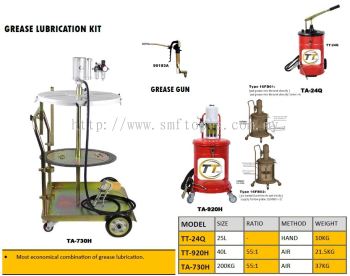 PNEUMATIC AIR GREASE LUBRICATION KIT