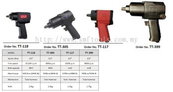 1/2" HEAVY DUTY PNEUMATIC (AIR) IMPACT WRENCH 