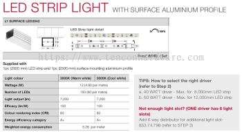 Surface LED2042