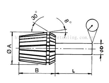 VERTEX ER Spring Collet Chuck System