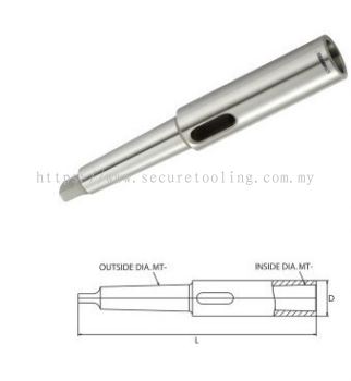 VERTEX Morse Taper Extension Sockets