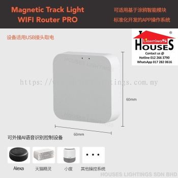 MAGNETIC TRACK WIFI ROUTER PRO