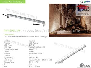 Outdoor Wall Washer Light - DESS