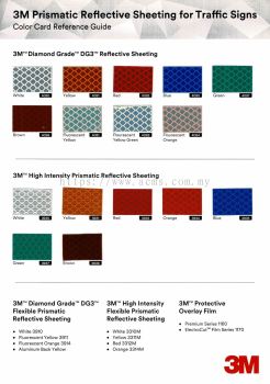 3M HIGH INTENSITY PRISMATIC REFLECTIVE SHEETING (HIP)