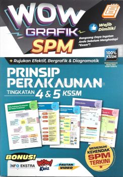 Wow Grafik SPM Prinsip Perakaunan Tingkatan 4&5 KSSM