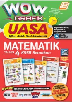 Wow Grafik UASA Matematik Tahun 4