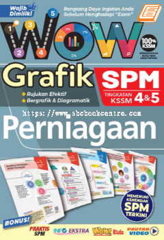 Wow Grafik SPM Tingkatan 4&5 Perniagaan