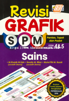 Revisi Grafik SPM KSSM Tingkatan 4&5 Sains