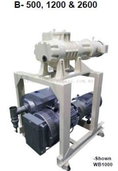 Vacuum Booster for the Food Industry