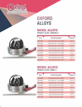 Oxford Alloys Nickel Nickel Alloys
