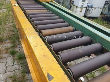 Gravity Roller Conveyor