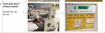 Woodworking Equipment