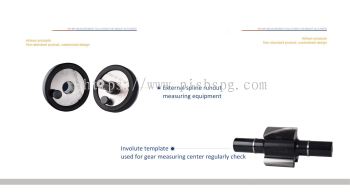 Spline Screw Gauge