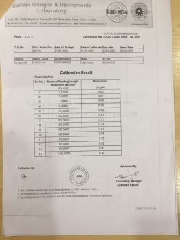 Certificate of Calibration 