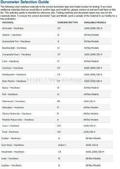 Durometer Selection Guide