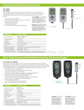 Coating Thickness Gauge