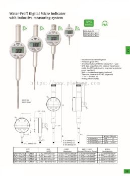 Digital Indicator 