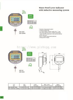 Digital Test Indicator 