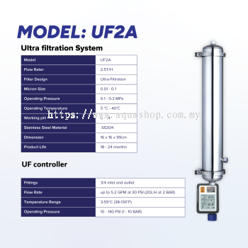 Ultra Filtration System + UF Controller