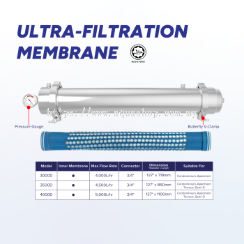 Ultra-Filtration Membrane Available In 4000L/hr, 4500L/hr & 5000L/hr
