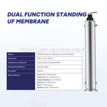 Dual Function Standing UF Membrane
