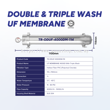 Double & Triple Wash UF Membrane